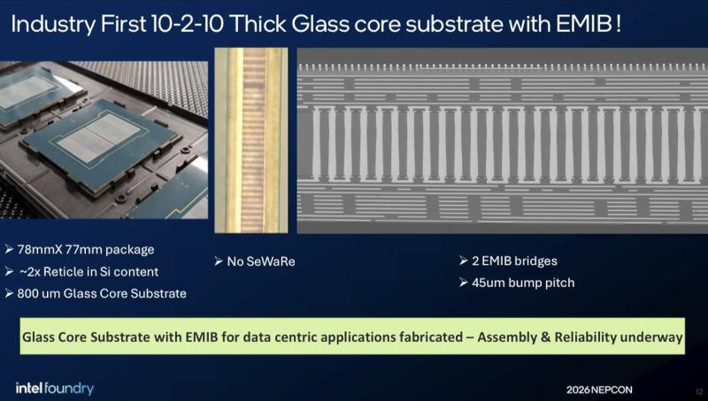 Intel Unveils Glass Substrate for Advanced AI and HPC Chips