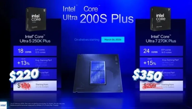 Intel Arrow Lake Refresh CPUs Face Price Increases Shortly After Launch