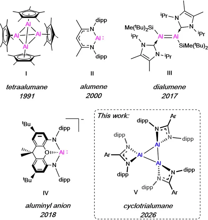 Scientists Discover Aluminum Compound That Could Replace Gold and Platinum Catalysts