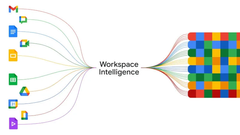 Google Unveils 8th Generation TPU Chips and Workspace Intelligence AI Service