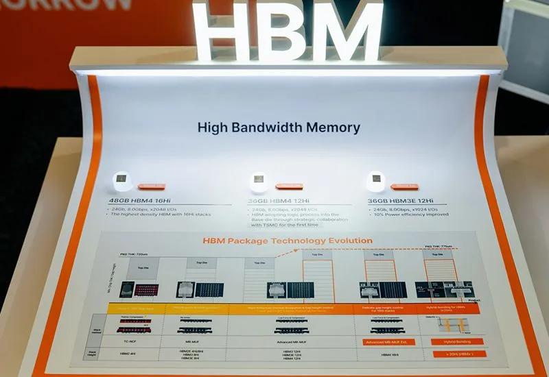 SK hynix Set for Massive Operating Profit Surge Amid AI Boom, Outpacing Microsoft and Google