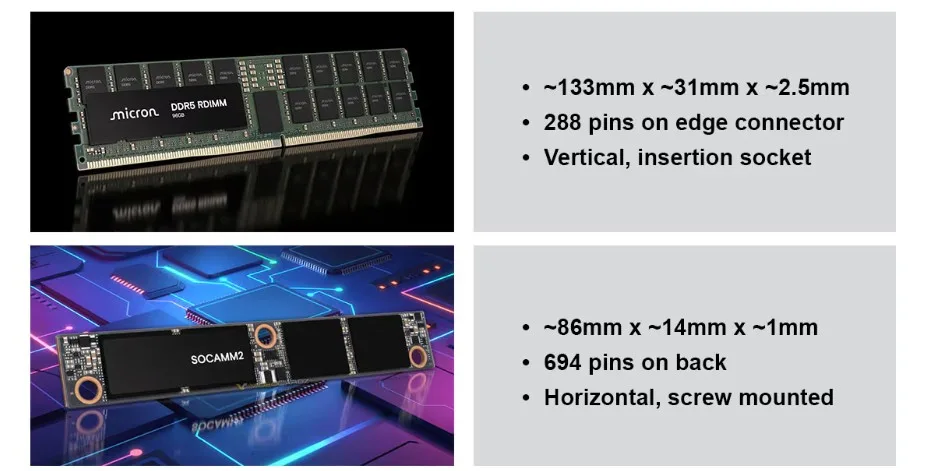 AMD Confirms LPDDR5X SOCAMM2 Memory Support to Arrive with EPYC Verano in 2027