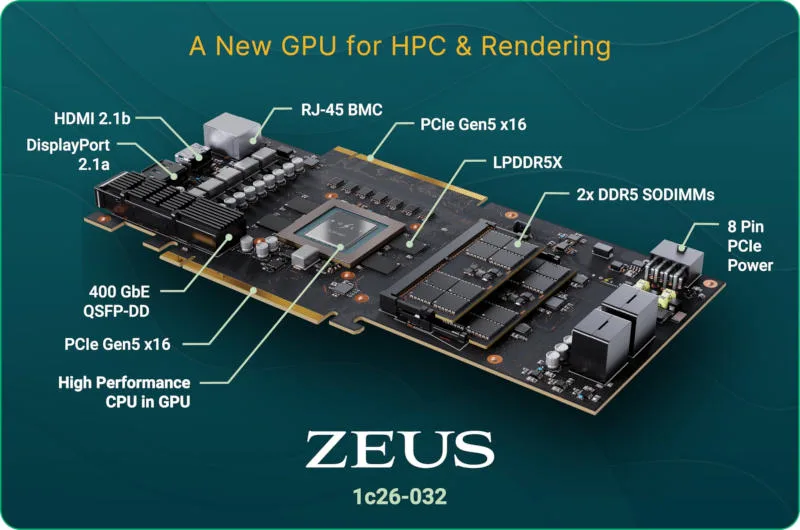 Bolt Graphics Completes Design of Zeus GPU, Promises Major Leap Beyond RTX 5090