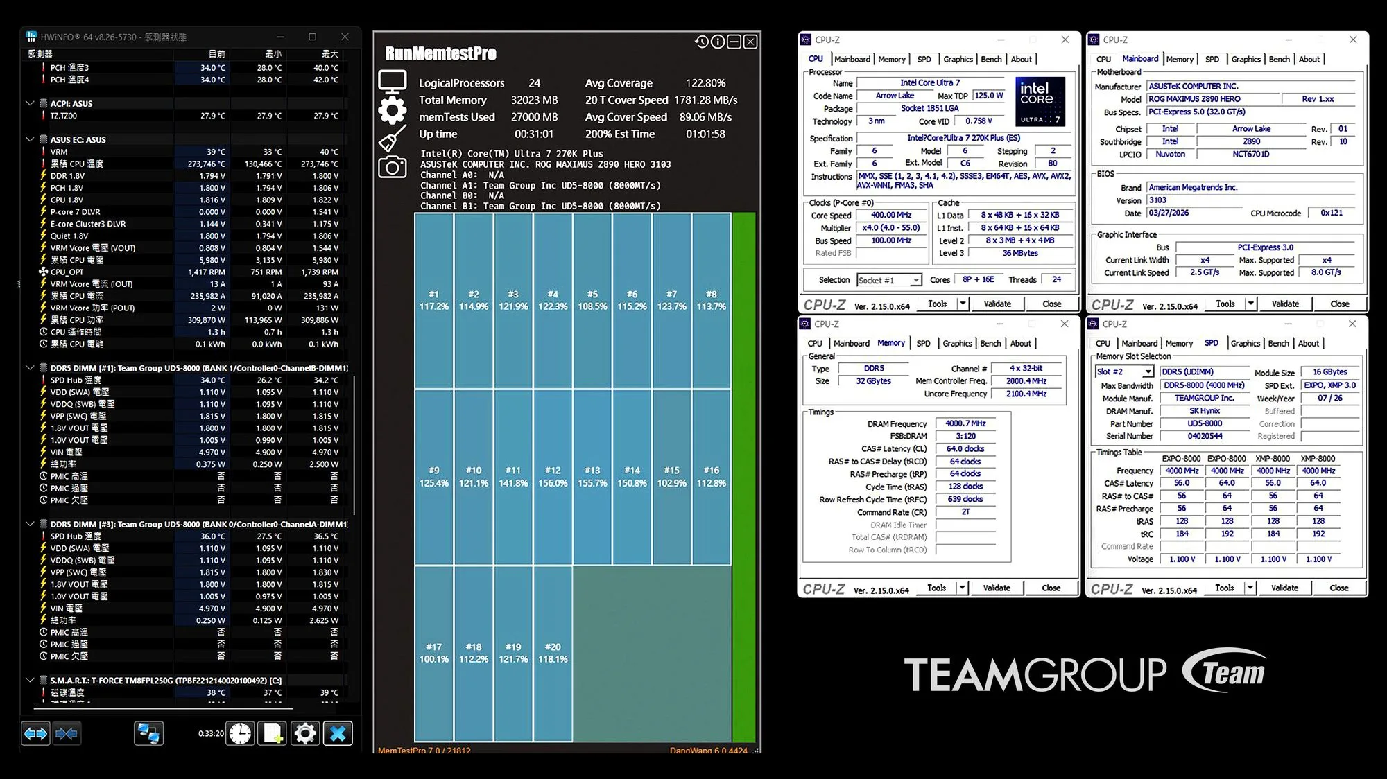 GeIL Launches DDR5 Memory Modules Running at 8000 MT/s Without Overclocking