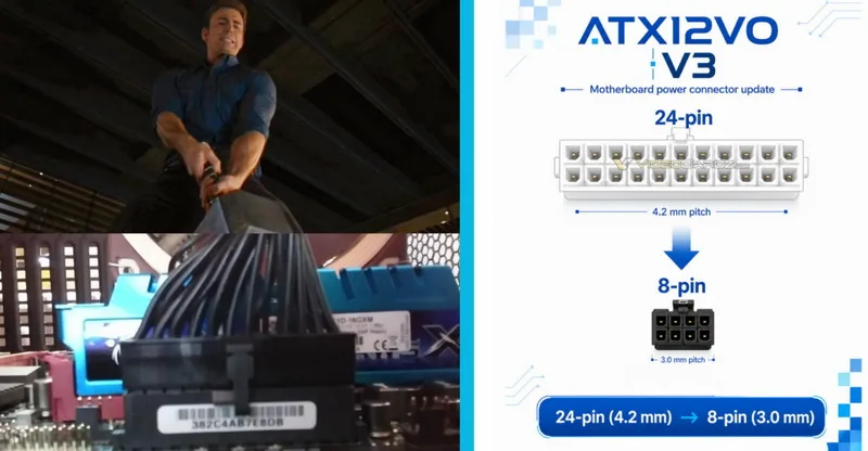 Intel to Launch Third Generation of ATX12VO Power Supply Standard