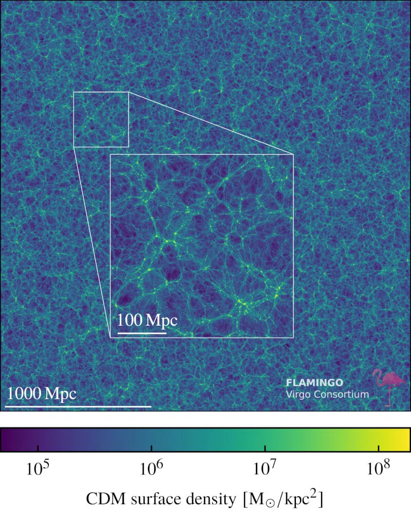 Astrophysicists Release Massive Universe Simulation Accessible to Public