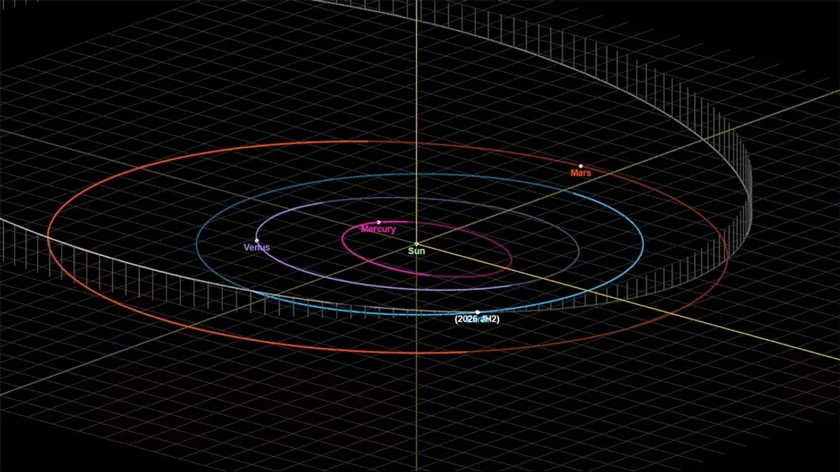 Asteroid Comparable to House to Pass Earth Closer Than Moon Next Week