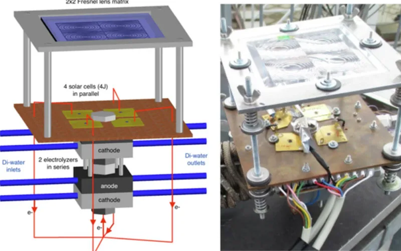 German Researchers Set New Efficiency Record for Solar-to-Hydrogen Conversion
