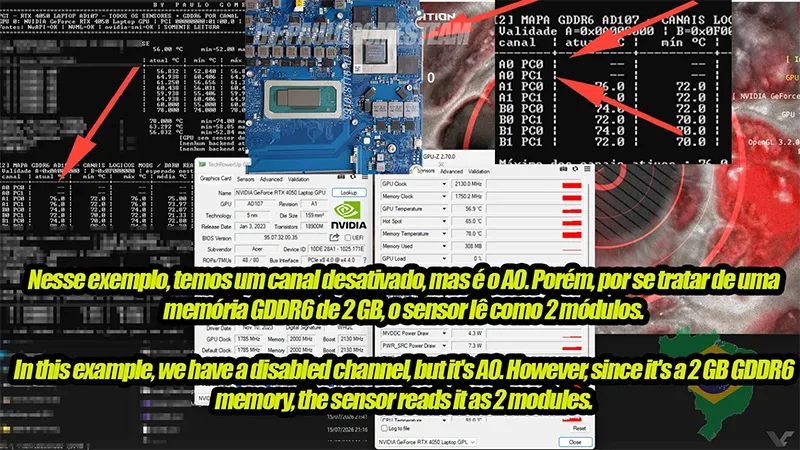 Nvidia GPUs Can Report Individual GDDR6 and GDDR6X Memory Chip Temperatures, Enthusiasts Discover