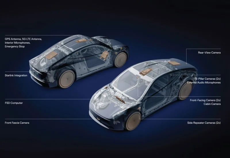 Tesla’s Cybercab Includes Starlink Antenna Despite Autopilot’s Offline Design